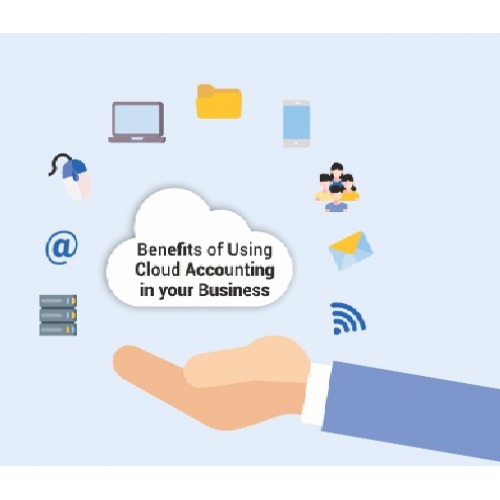 https://goodwilltally.com/7 Benefits of Using Cloud Accounting in your Business